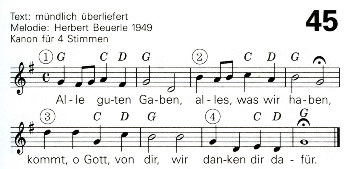 Alle guten Gaben, alles, was wir haben - (Klassische Version) - Melodie